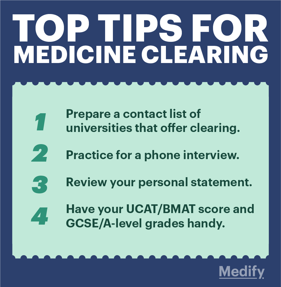 Medicine Clearing Medical Schools via Clearing Medify UK